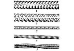 Виды арматуры, ее применение и свойства